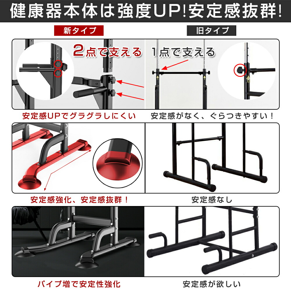 市場 ぶら下がり健康器 筋肉トレーニング チンニング 懸垂マシン 10段階調整 簡単設置 多機能 耐荷重150kg