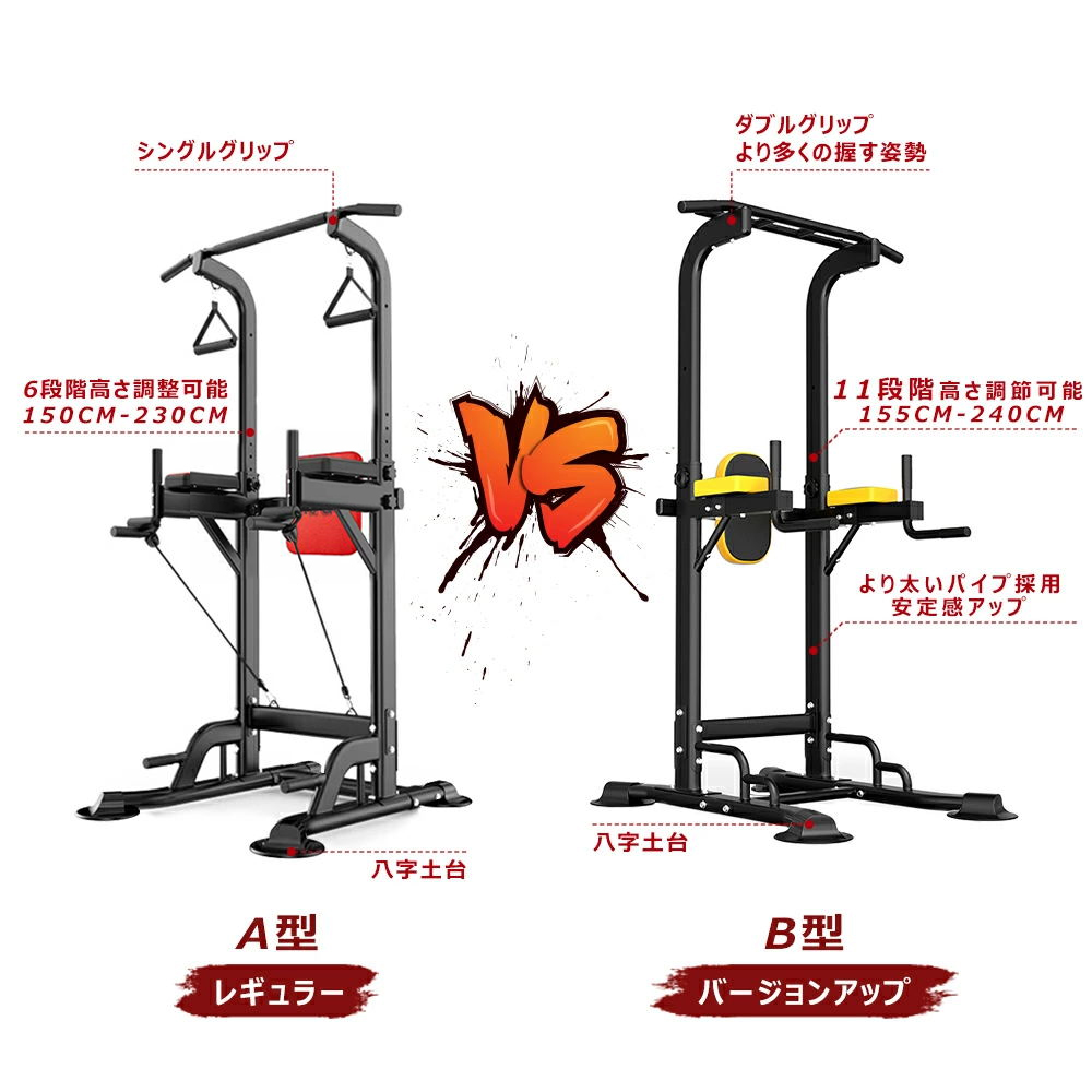 送料無料 一年保証 ぶら下がり健康器 懸垂マシン 足部分強化 安定感 6段階調節 男女兼用 器具 腹筋 トレンニング マルチジム チンニング 全身ストレッチ ディップス ダイエット 耐荷重150kg クッション付 家庭用 Rvcconst Com