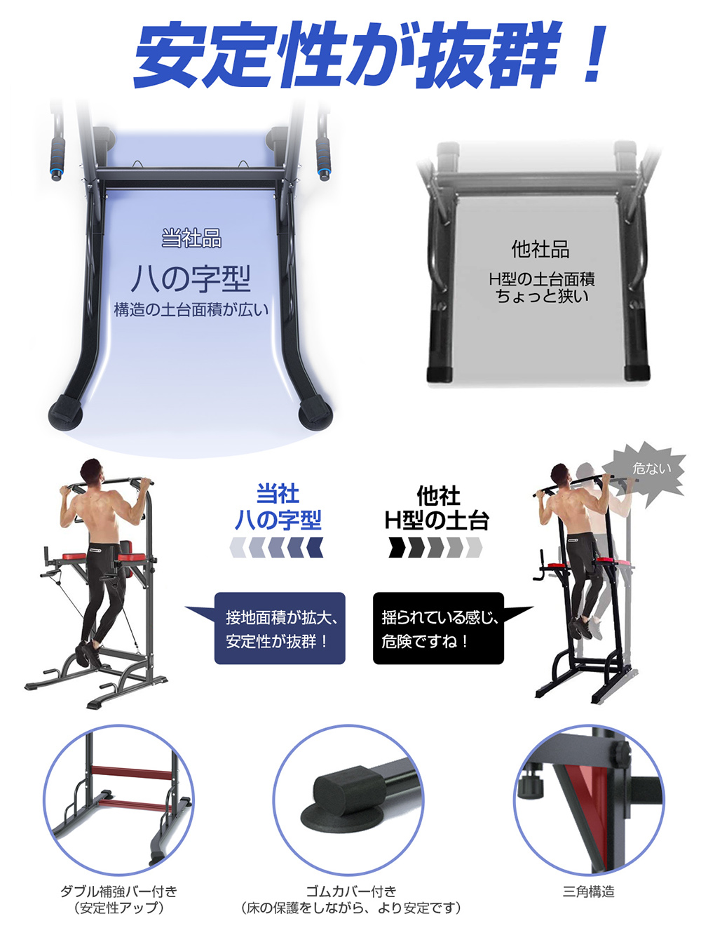 即納 最新モデル ぶら下がり健康器 懸垂マシン 懸垂器具 トレンニング器具 耐荷重270kg マルチジム チンニング 7段階高さ調節 男女兼用 自宅 全身ストレッチ 筋トレ 背筋 ディップス ダイエット クッション付き 八字土台 家庭用 Salon Raquet De