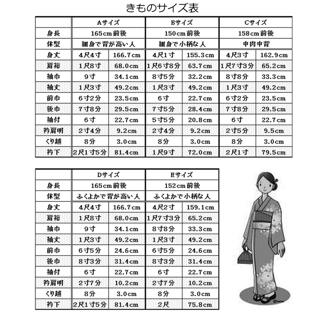 プレゼント サプライズ 新品 袷 胴抜き仕立て | www.aosfiji.org