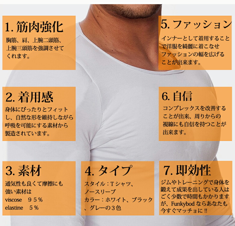 楽天市場 筋トレ いらず 男性矯正下着 胸板を厚くするインナーtシャツ Funkybod ファンキーボッド T Shirt 送料無料 想いを繋ぐ百貨店 Tsunagu