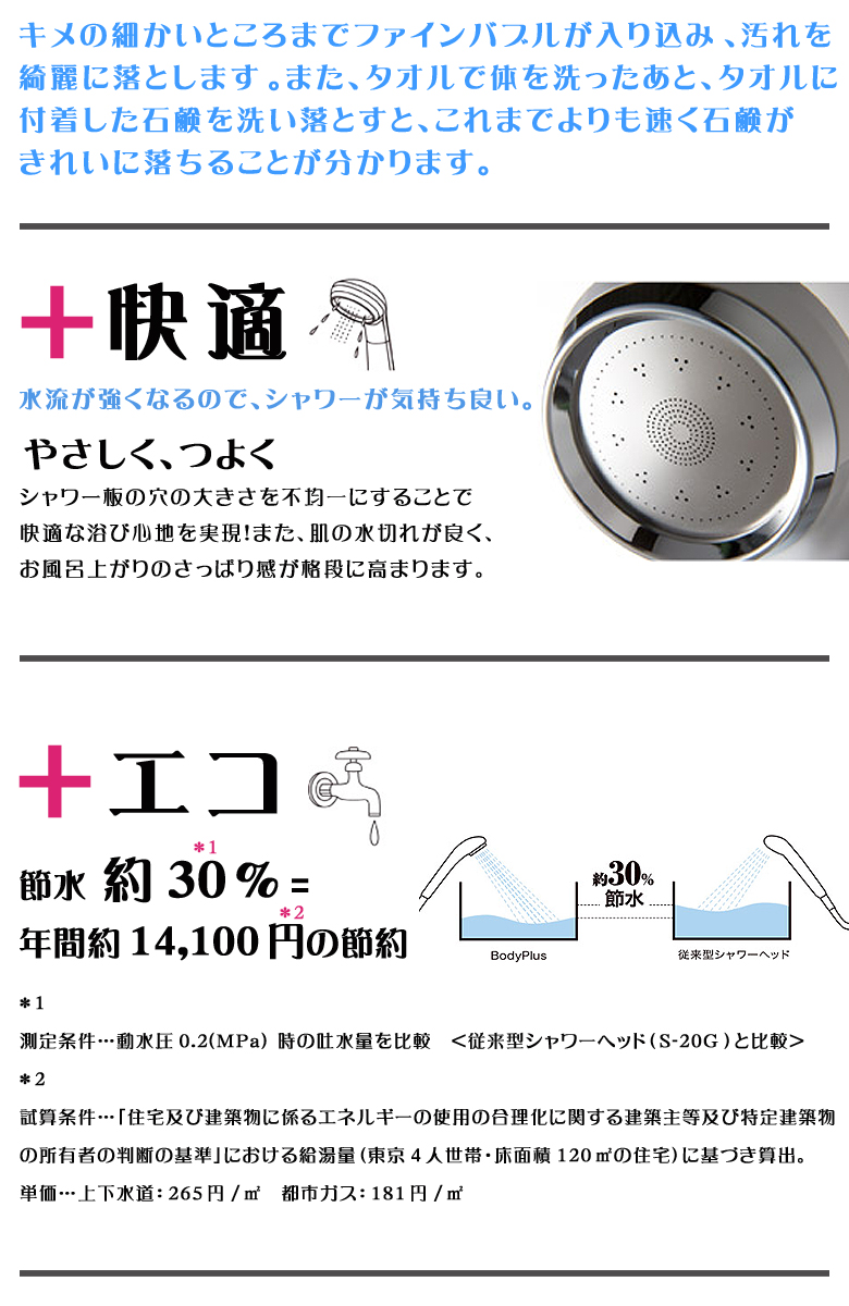 楽天市場 自宅で 重炭酸 ファインバブルシャワーの3点セット Healingshower ヒーリングシャワーアタッチメント Healingtab ヒーリングタブ ファインバブルシャワーヘッド ボディプラス 送料無料 想いを繋ぐ百貨店 Tsunagu