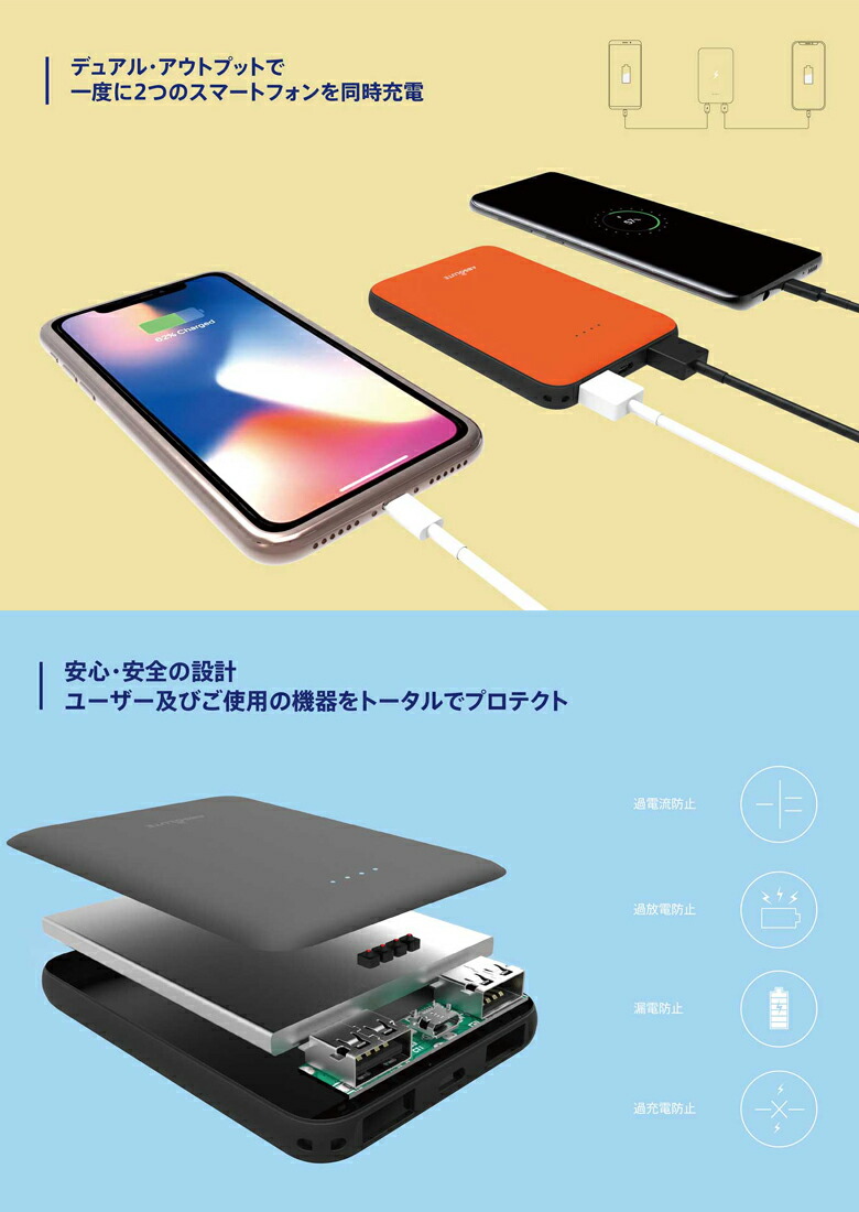 楽天市場 超コンパクトで大容量モバイルバッテリー Absolute Technology アブソリュート テクノロジー Ultra Mini 5000 モバイルバッテリー4 Sku お洒落なカラーと肌触りの良いテクスチャー 2つのスマートフォンの同時充電が可能 Iphone Android Iphonexs