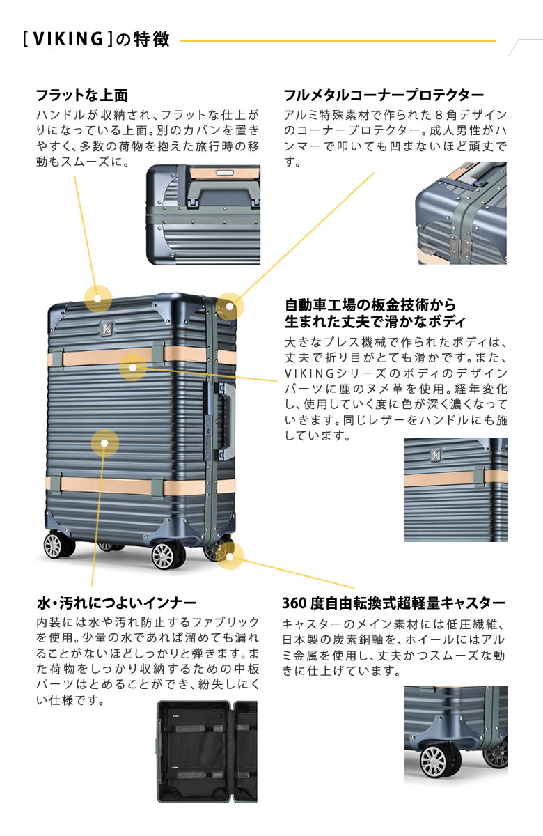 完売 楽天市場 Lanzzo Viking 24インチ ランツォ スーツケース 47l Mサイズ ヴァイキング アルミフレーム ポリカーボネートボディ ハードケース キャリーケース 北欧デザイン 自動車メーカー Intertek インターテック公式認定 お洒落 かっこいい 送料無料 想いを繋ぐ