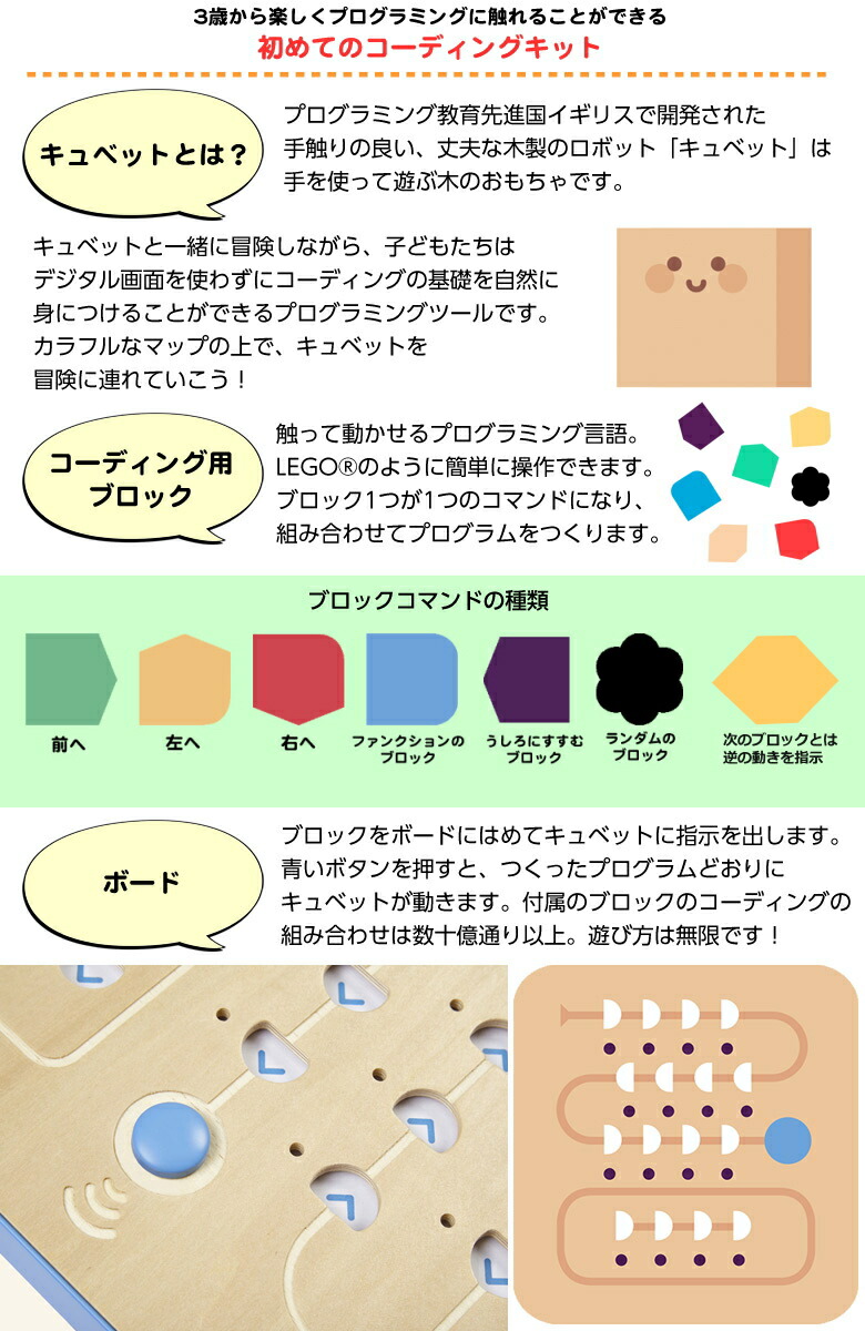 楽天市場 キュベット プレイセット プログラミング おもちゃ ロボット 小学生 教育 コーディング 授業 学校 教育玩具 知育玩具 楽しい ３歳から小学生まで長く使える ゲーム 入園の贈り物に最適 想いを繋ぐ百貨店 Tsunagu