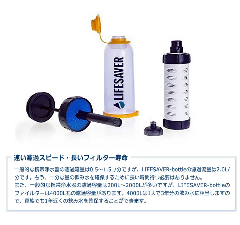 あす楽送料無料 ライフセーバーボトル4000uf 携帯浄水器 非常用 災害 緊急 2枚即納可能 その他 Rspg Spectrum Eu