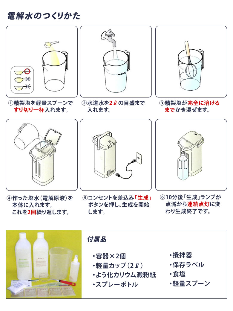 楽天市場 ポータブル電解次亜塩素酸水生成器 Altron Neo アルトロン ネオ 酸性水 アルカリ性水 電解水 次亜塩素酸 殺菌 ウイルス対策 ウィルス対策 化学 スプレー ポータブル 大容量 生成 簡単操作 食塩 日本電解水協会 次亜塩素酸水生成器 想いを繋ぐ百貨店 Tsunagu