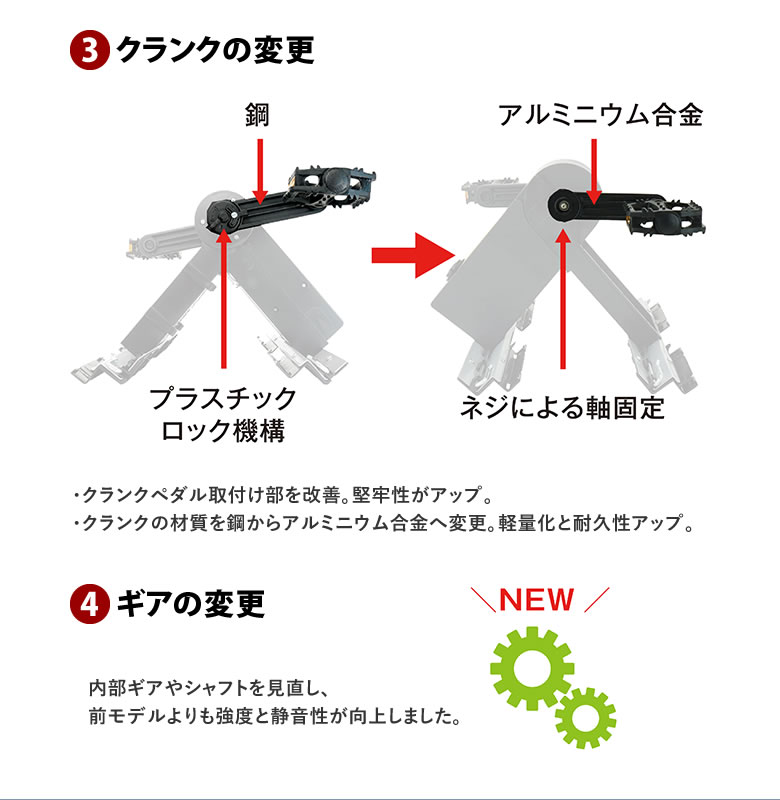 ☆最安値に挑戦 あす楽 K-TOR ケーター :ケーター パワーボックス50