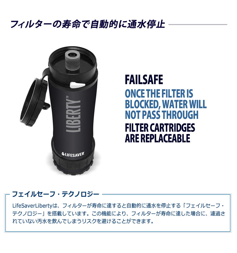 LIFE SAVER ライフセーバー ポータブル浄水器 防災予防 飲み水確保+