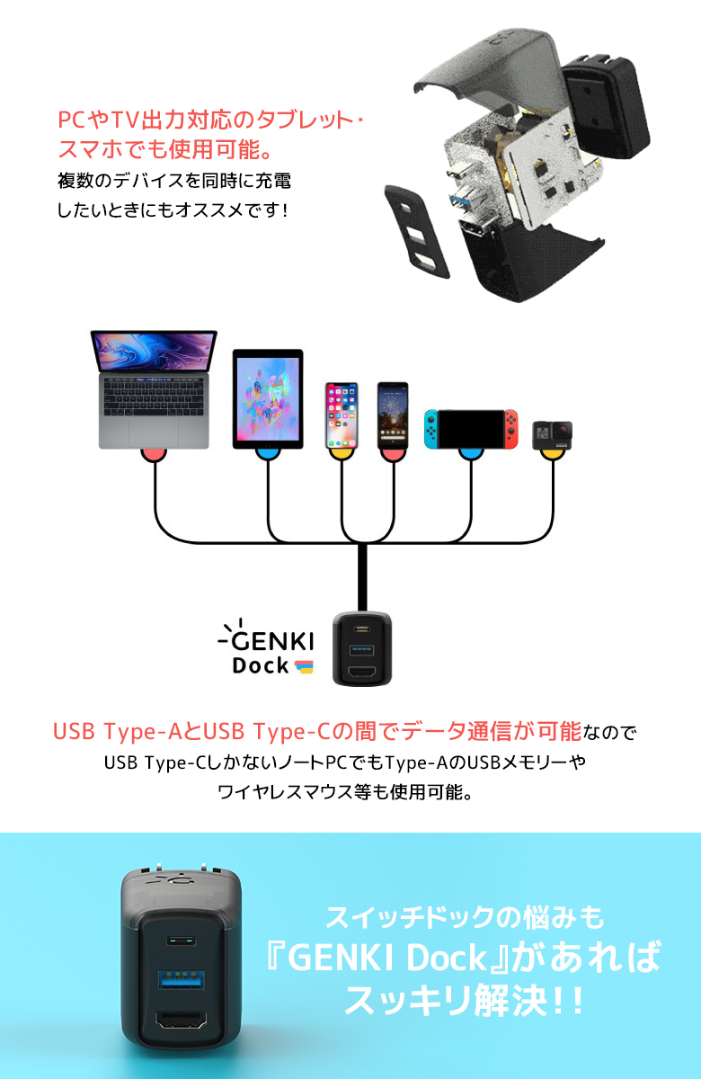 楽天市場 Genki Dock ゲンキドック Htgc Dock Switchドック Switch Dock 急速充電 高速充電 モバイル充電 ポケットサイズ 小型 軽量 スリム コンパクト 持ち運び Nintendo Switch スイッチドック 30w出力 Hdmiポート搭載 送料無料 想いを繋ぐ百貨店 Tsunagu