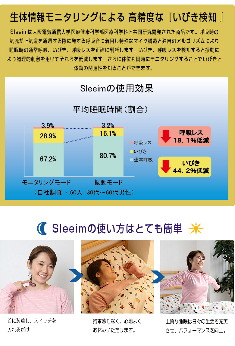 一部予約販売中】 離島は別途送料 いびきピシャッ 北海道 と 沖縄 送料込