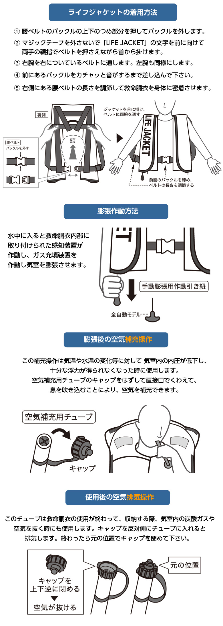 格安即決 Ex 全自動 膨張救命胴衣 2個セット ライフジャケット コンパクト 収納 場所を取らない 災害 水難事故 海難事故 床下浸水 対策 避難 シェルターに 備蓄 大雨 洪水 地震 津波 洪水 豪雨 氾濫 防災 避難用具 収納 安心 安全 災害対策 緊急時 用意周到 災害準備