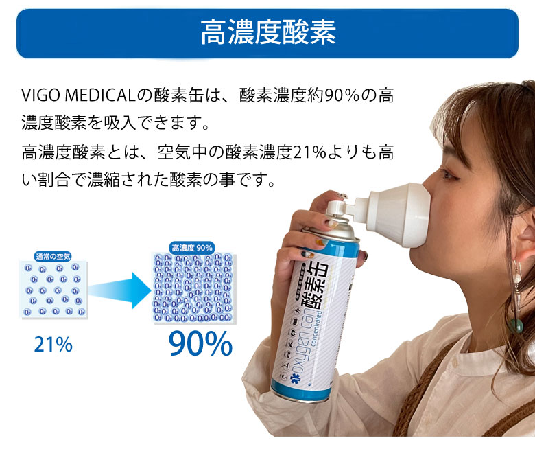 【楽天市場】酸素缶 日本製 携帯 酸素吸入器 長期使用期限5年間 【1本5リットル（6本セット）】 スターオブライフ認定商品 酸素濃度90