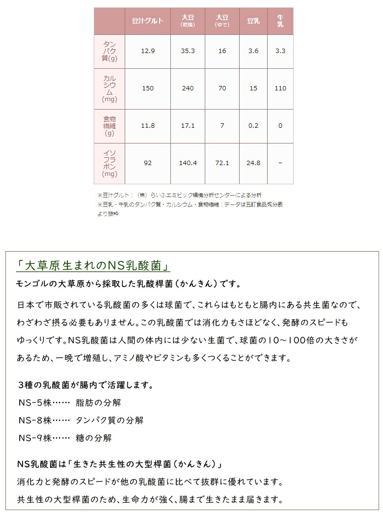 【豆汁グルト とうじゅうぐると 450g 4個セット 冷凍】プレマラボ 発酵食品豆乳ヨーグルト 大豆 イソフラボン 乳酸菌 美味しく健康に！