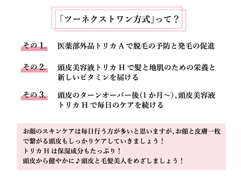 ○日本正規品○ 博龍堂 トリカA トリカH セット LPS リポポリサッカライド トリカシリーズ 女性用 頭皮用美容液 美容液 育毛剤 医薬部外品  脱毛の予防 育毛 毛生促進 養毛 薄毛 ふけ かゆみ 病後 産後の脱毛 HAKURYUDO Tricho フランス海岸松ポリフェノール fucoa.cl