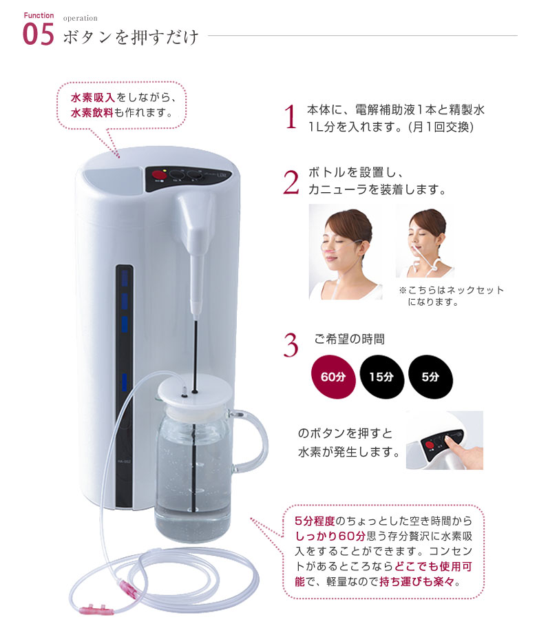 水素吸入器 ラブリエリュクス | tspea.org