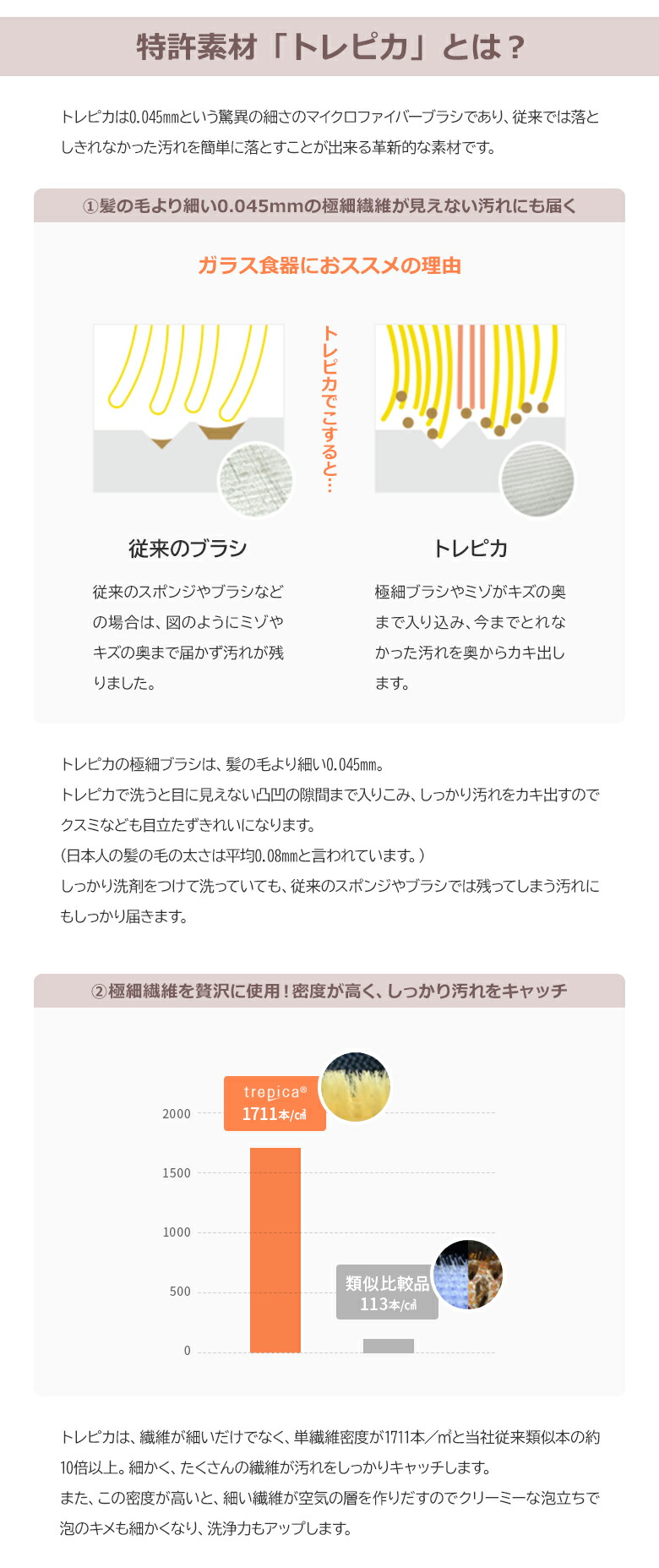 アルブラ