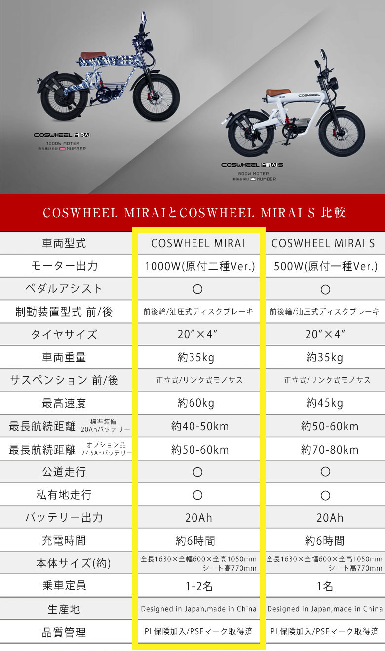 COSWHEEL MIRAI MIRAI コスウェル スタイリッシュ おしゃれ デザイン