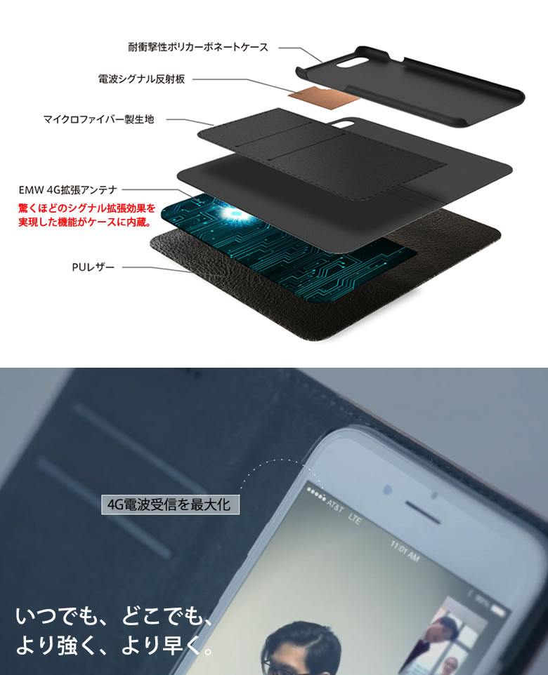 楽天市場 手帳型 Iphone7ケース Iphone7plusケース Absolute Technology Linkbook Pro 4g Lte電波 拡張iphoneケース Emwアンテナ スマホカバー スマホケース 想いを繋ぐ百貨店 Tsunagu 想いを繋ぐ百貨店 Tsunagu