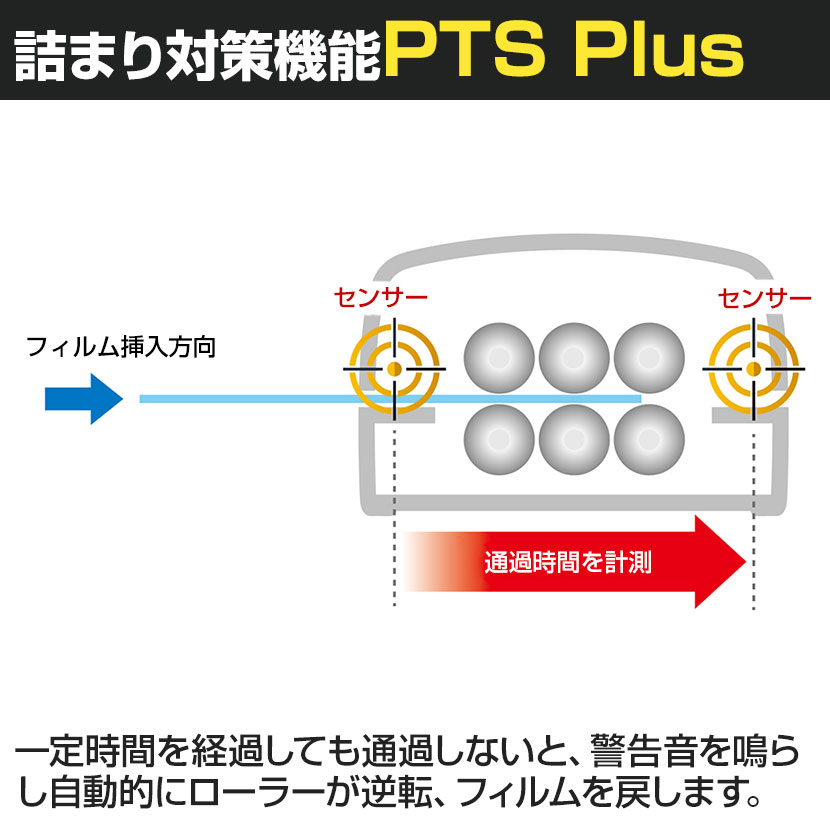 Fellowes フェローズ 6本ローラー ワンタッチラミネーター A3 Venus3