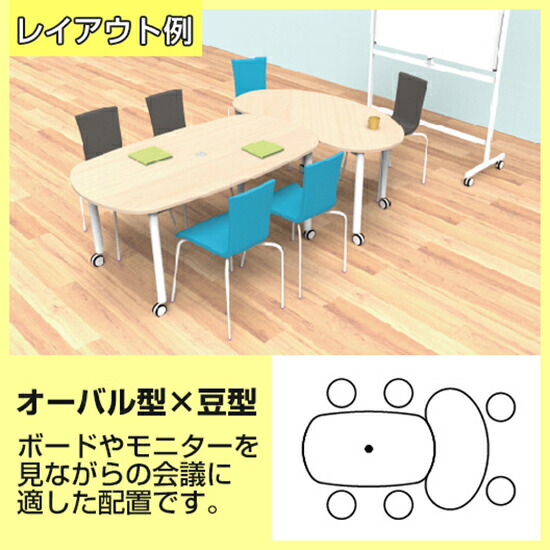 キャスターテーブルホワイト脚豆型幅1467×奥行761×高さ700mmRFCTT-WL1476BN