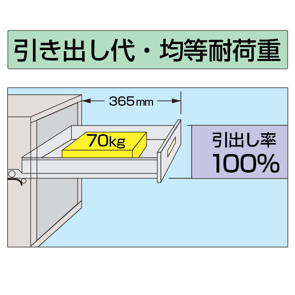 最高級 サカエ 工具管理ユニット ＫＵ−６６Ｂ KU-66B ad-naturam.fr