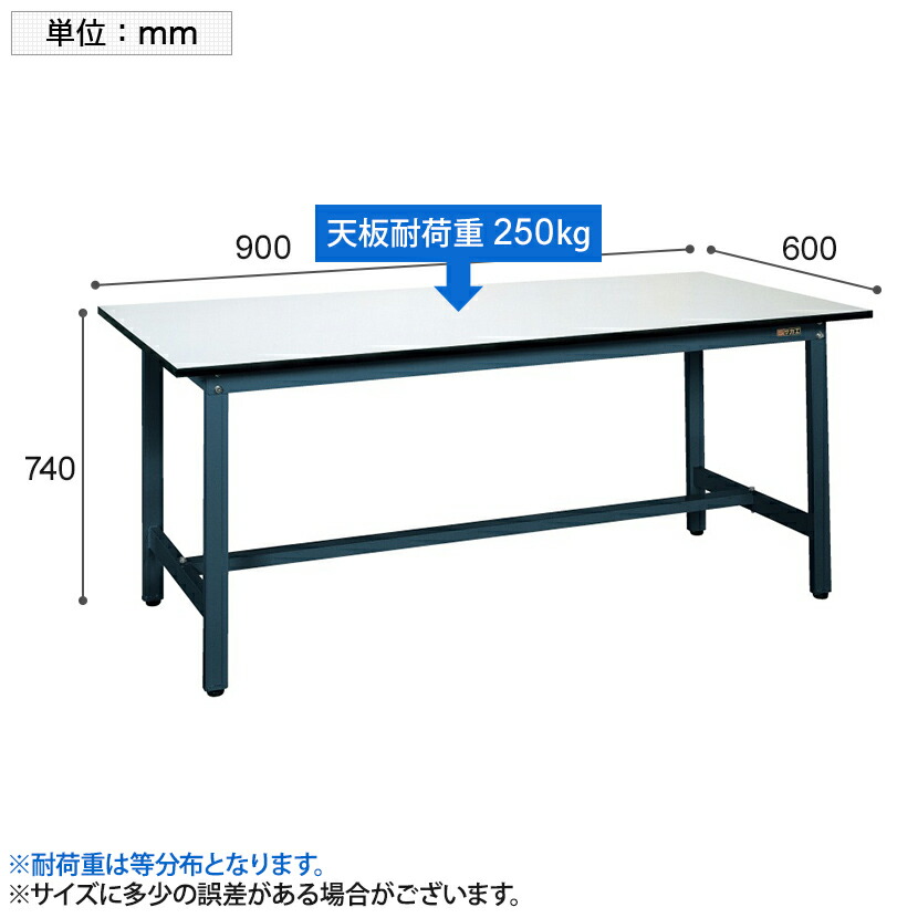 作業台 ワークテーブル 耐荷重3000kg SSM-1875 高さ740mm 固定式