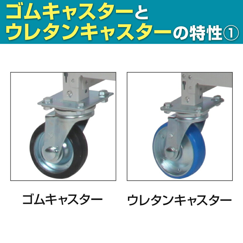 国産スチールラック 中量棚300kg 段 幅1800×奥行900×高さ1800mm 天地4段 ウレタンキャスター付き スチール棚 収納棚 キャスター直径 150×高さ200mm 収納家具 | windowmaker.com