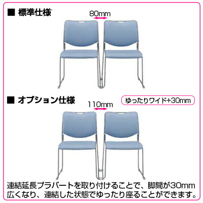 NSFシリーズスタッキングチェア延長連結プラパート2個セット/LCPP