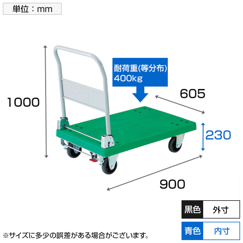 TRUSCO 樹脂台車 グランカート 折りたたみ 800X535 ストッパー付 TP