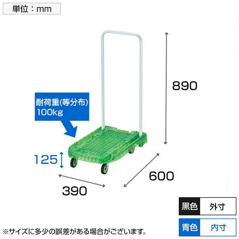 SALE／77%OFF】-□TRUSCO 樹脂台車 グランカート用リング式 自在2輪