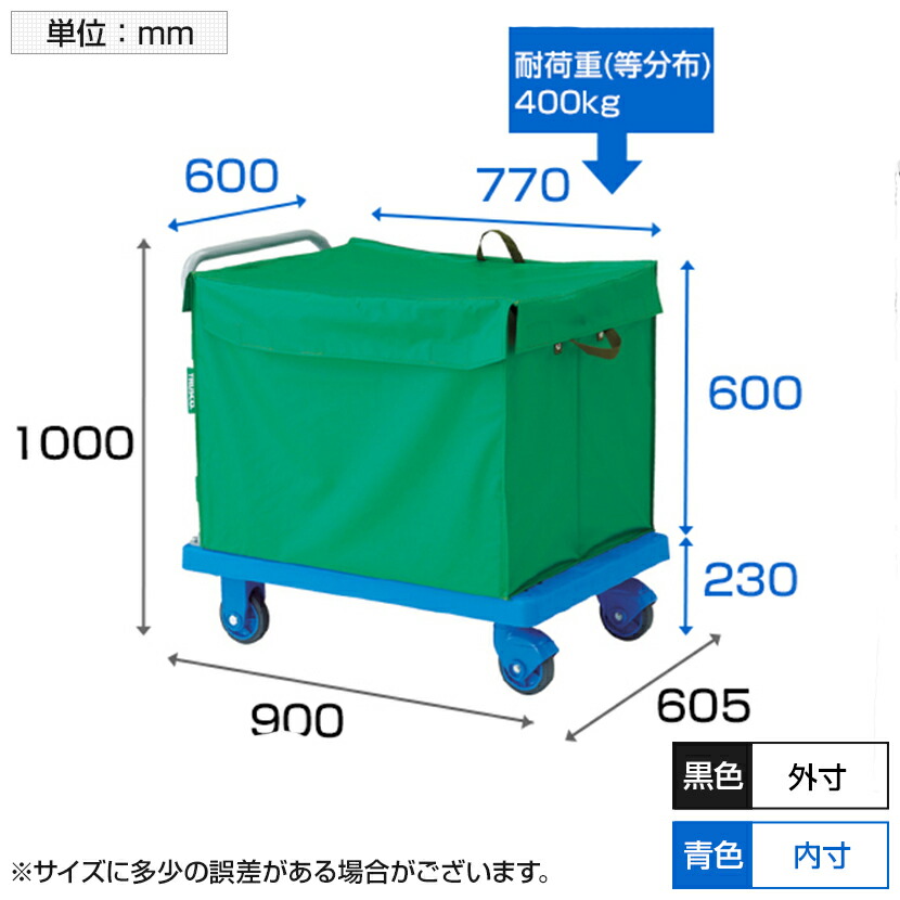 TRUSCO(トラスコ) 樹脂台車 グランカート CHBAハンドトラックボックス