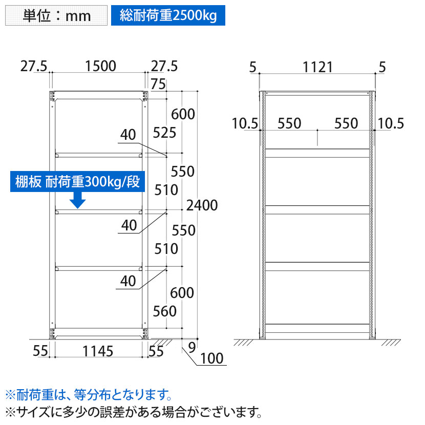 TRUSCO M3型中量棚 幅1500×奥行1121×高さ2400mm 単体型 ネオグレー 856