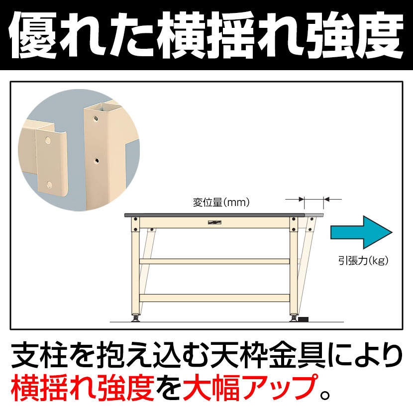 大きい割引 □123 サインホルダー ドブメッキ ガードレール支柱φ140用