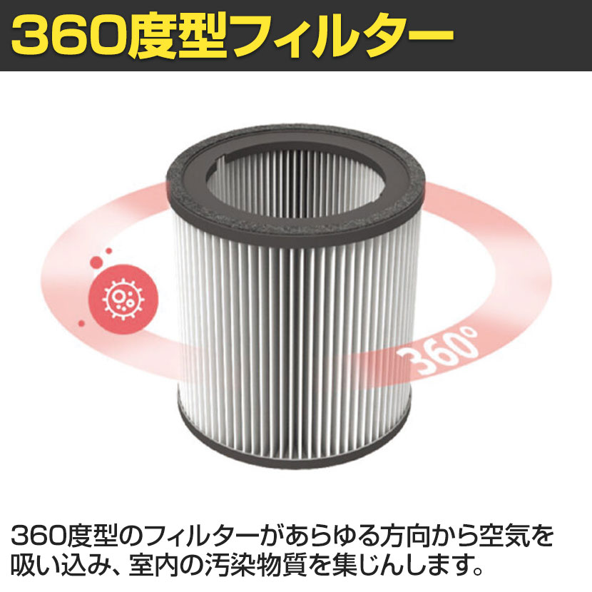 TruSens トゥルーセンス Z-6000用 交換フィルター 2枚パック AFCHZ6000-01JP
