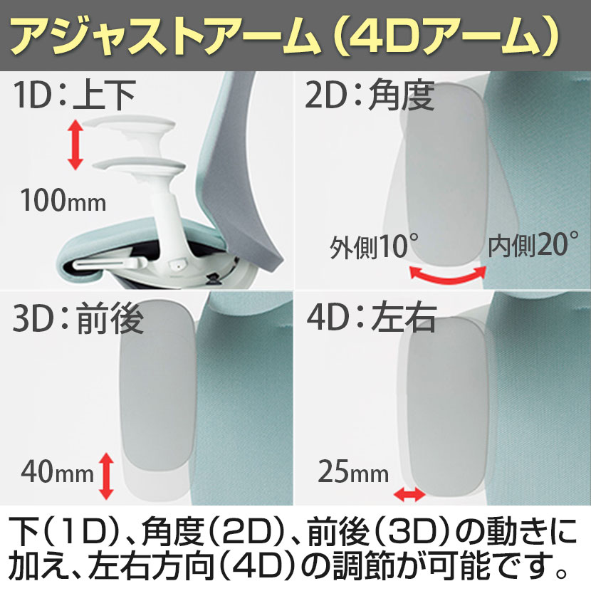 CT4EFC スフィア Spher アジャストアーム エクストラハイバック オカムラ オフィスチェア ホローウレタンキャスター ホワイトボディ  リネット 座面奥行き調節有り 最終決算 Spher