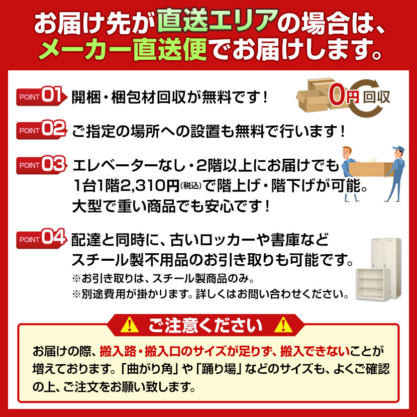 内祝い ＴＲＵＳＣＯ スチールラック Ｋ１型抗菌塗装高密度収納棚 背板