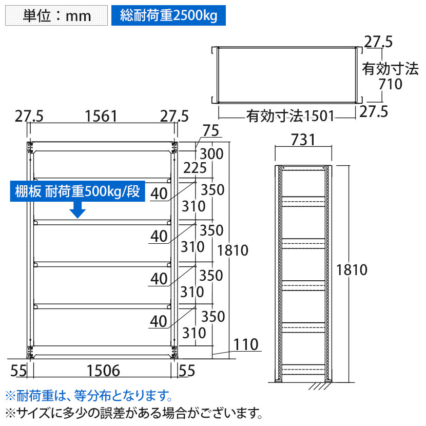 驚きの値段で TRUSCO M5型中量棚 幅1500×奥行721×高さ1800mm 6段 単体 ネオグレー 780-3206  www.tsujide.co.jp