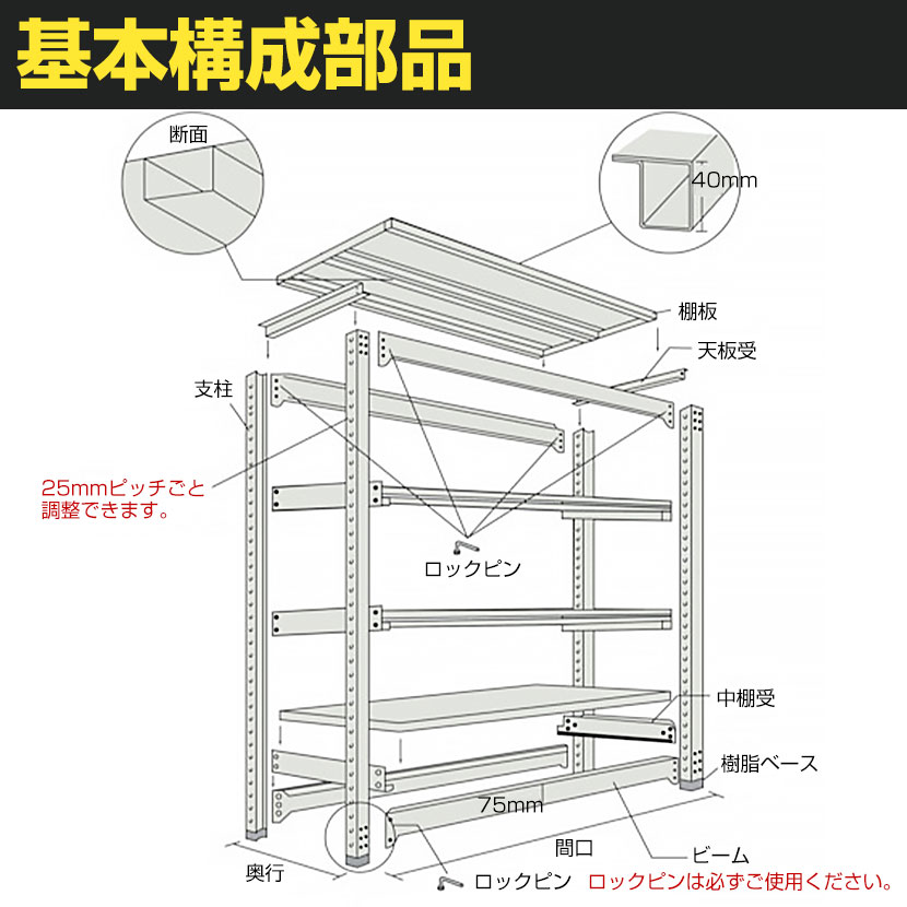 TRUSCO M5型中量棚 幅1800×奥行471×高さ2400mm 6段 302-0231 単体