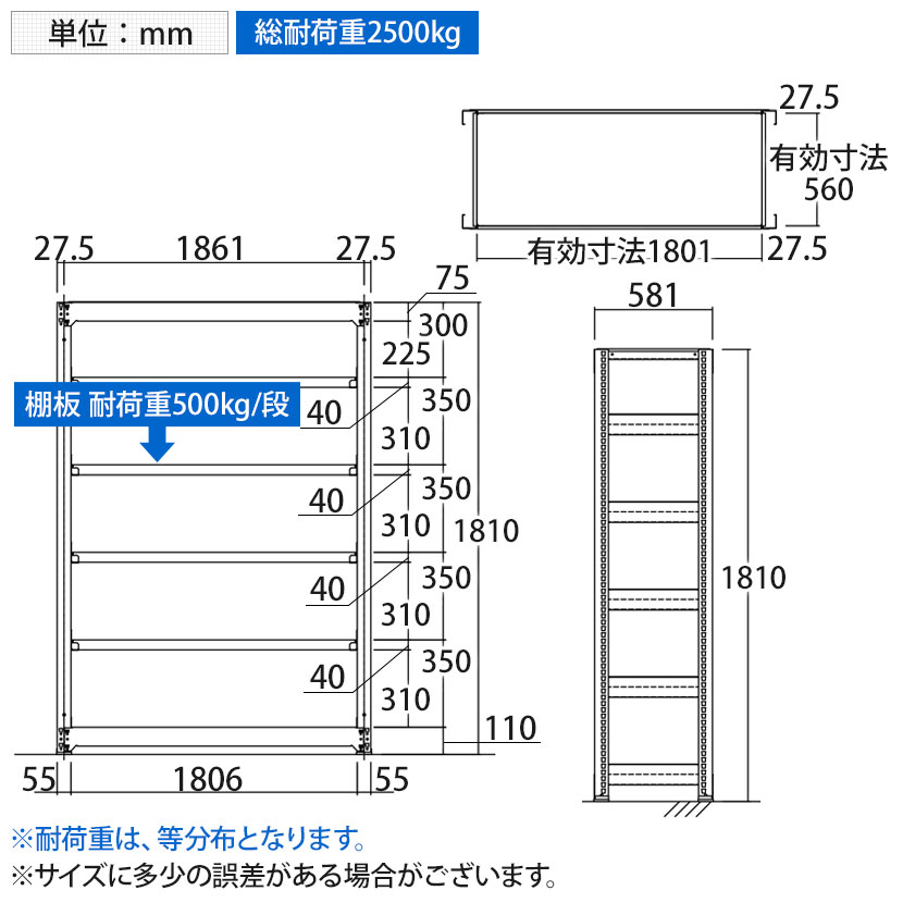 別倉庫からの配送 TRUSCO トラスコ中山 M5型中量棚 900X921XH2100 6段