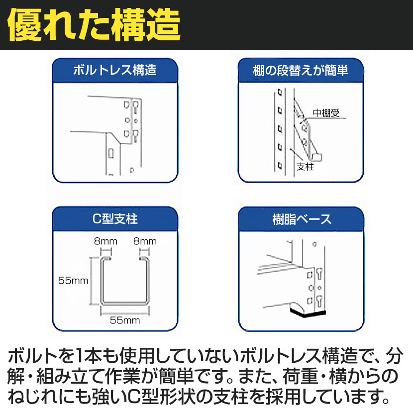 TRUSCO M5型中量棚 幅1800×奥行721×高さ2400mm 6段 302-0274 単体