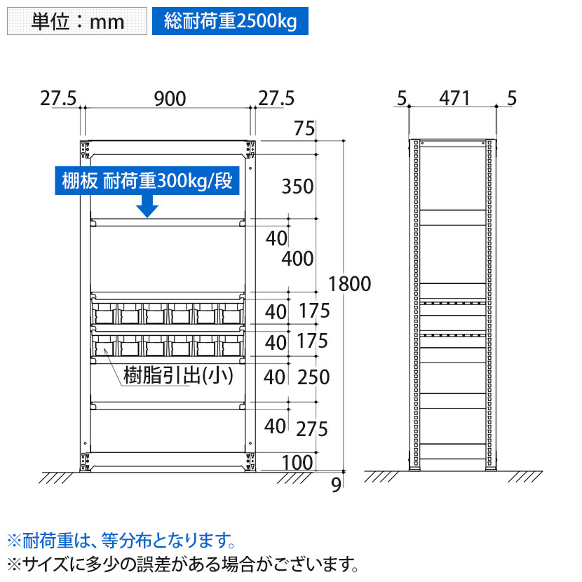 公式ショップ TRUSCO トラスコ中山 M3型中量棚 H1800 樹脂NG引出付 小