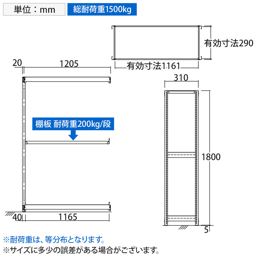 再再販 TRUSCO M2型軽中量棚 幅1460×奥行300×高さ1200mm 3段 連結 ネオグレー 511-5795  www.servitronic.eu