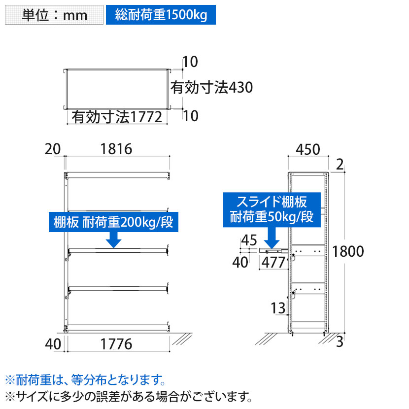 トラスコ中山/TRUSCO M2型軽中量棚 1760X450XH2400 5段 単体 NG M28645