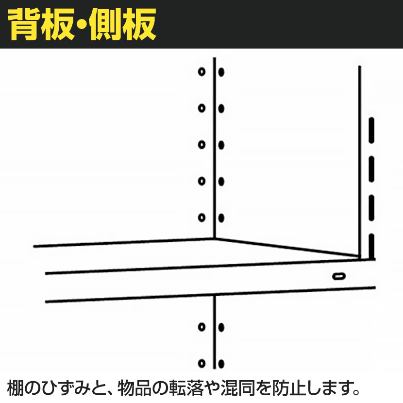 ＴＲＵＳＣＯ ＴＵＧ型中量ボルトレス棚 ６００ｋｇ 連結型 １５００