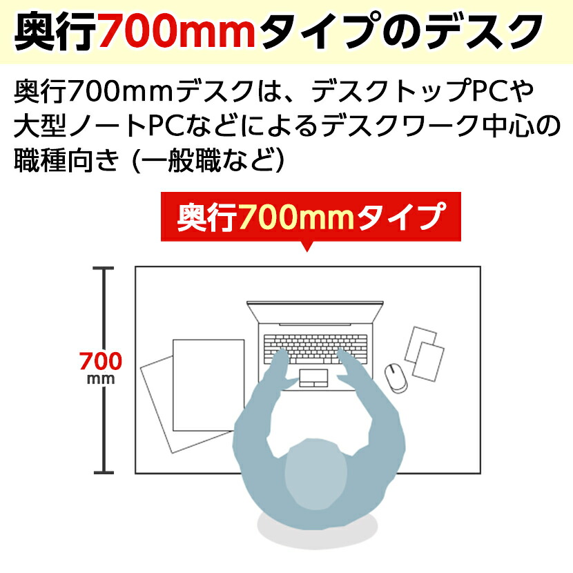 【ホワイト・ウォルナット:2月8日入荷予定】【法人様限定】オフィスデスク事務机片袖1000×700ワークデスクパソコンデスク事務デスクPCデスク片袖机片袖デスク事務用学習机オフィス家具片袖引き出し幅100cm幅1000mm奥行70cm奥行700mm【office_dl19】