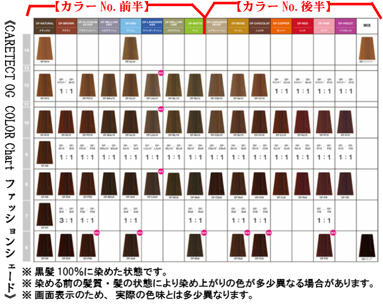 楽天市場 送料無料 サロン専売品ナプラ ケアテクトog ファッションシェード ヘアカラー第1剤 80g 同色6本セットカラー No 前半 オフィスクリエイト楽天市場店