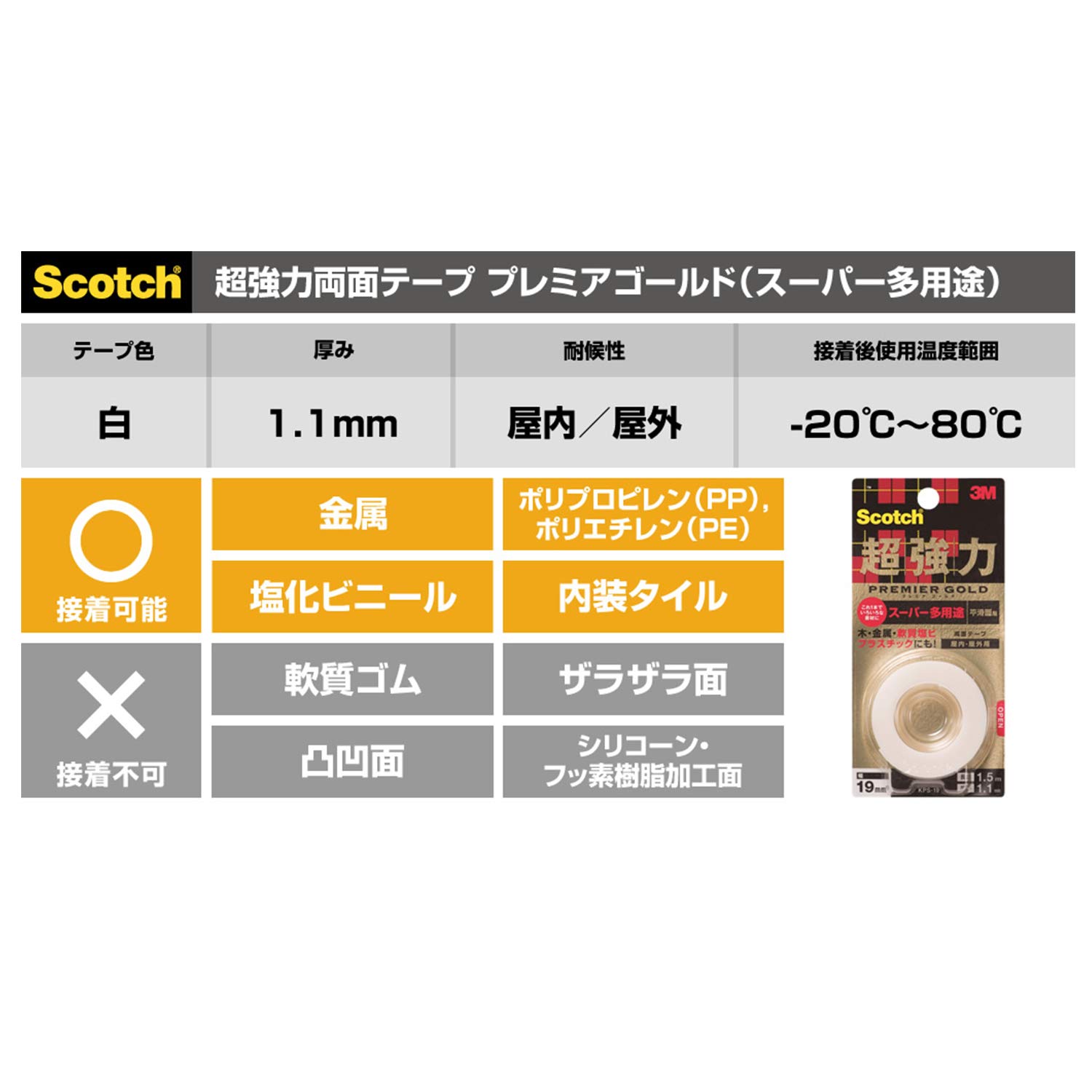 在庫処分・数量限定 3Mスコッチ超強力両面テーププレミアゴールドスーパー多用途 KPS-25 6巻 domainincite.com