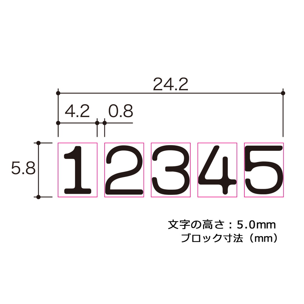 プラスナンバーリングFG型IJ-055FG