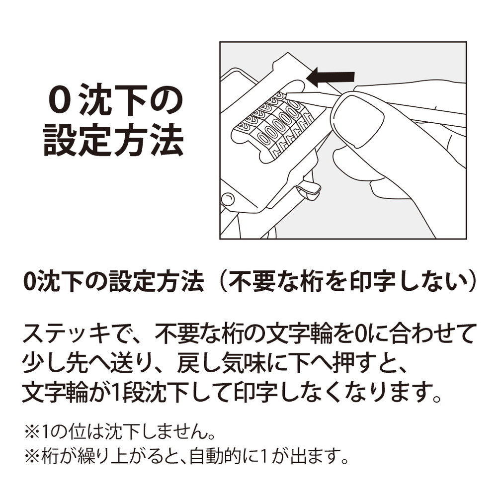 プラスナンバーリングFG型IJ-055FG